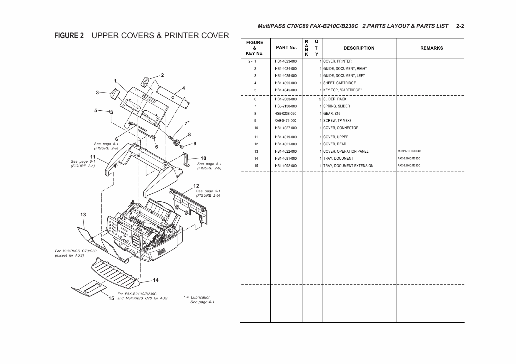 Canon FAX MultiPass-C70 C80 B210C B230C Parts and Service Manual-6